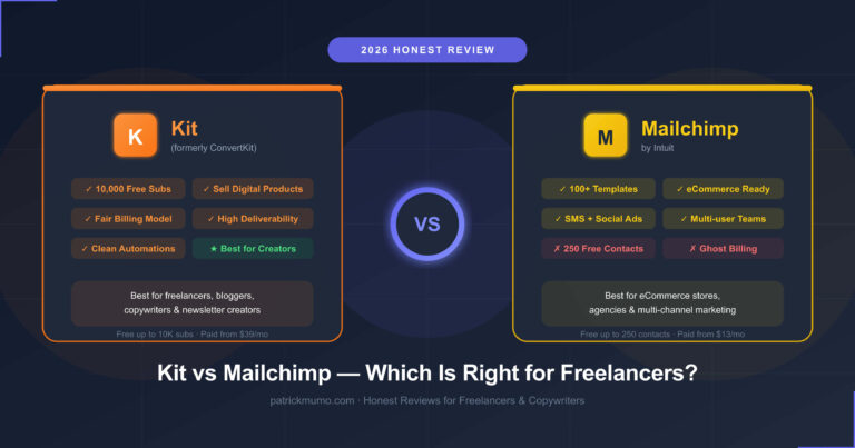 kit vs mailchimp feature image (